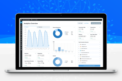 WordPress分析插件–MonsterInsights Pro v9.6.0 破解版下载