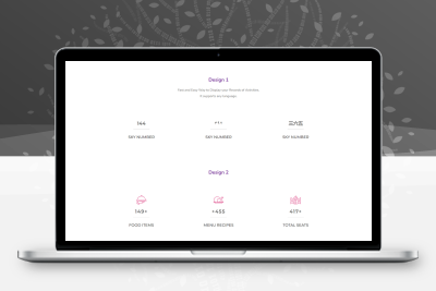 Sky Addons v4.0.2 – 适用于 Elementor 页面构建器的 WordPress 插件