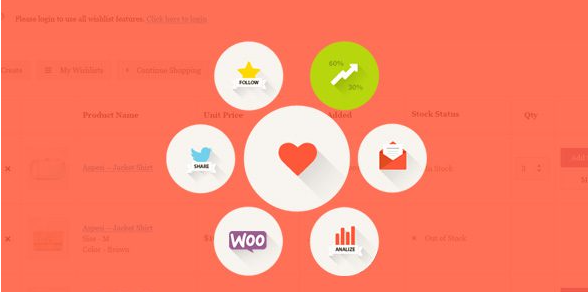 TI WooCommerce Wishlist Premium 2.11.1-TI WooCommerce 愿望清单高级版