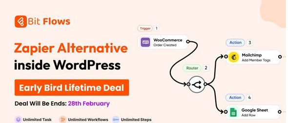 Bit Flows Pro 1.20.0 – 高级工作流自动化插件