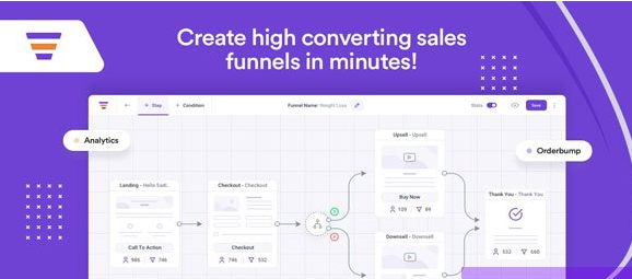 WPFunnels Pro v2.9.3